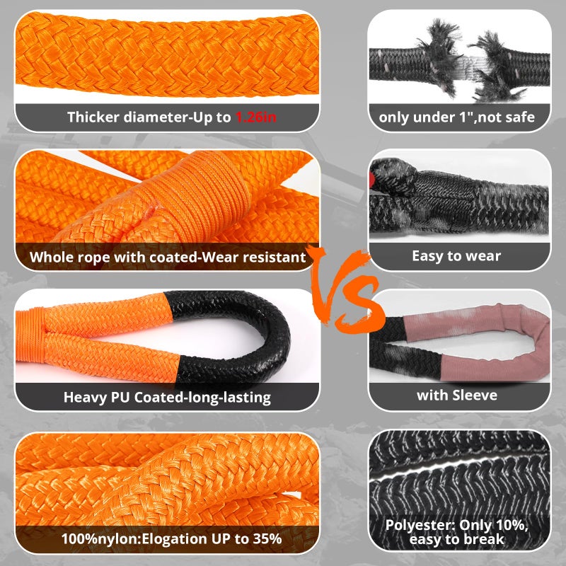 HOKINETY Kinetic Recovery Tow Rope: 1.26" x 30ft Snatch Strap with Soft Shackles Heavy Duty Offroad Towing Straps Kit for Trucks SUV UTV ATV Tractor Car Jeep - Orange - Image 5