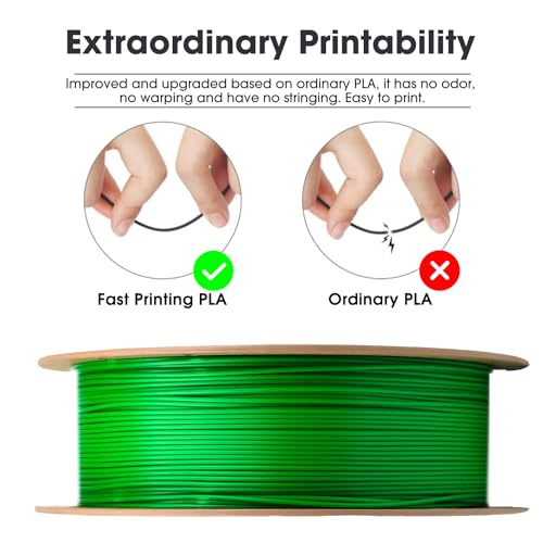 eSUN PLA Basic Filament 1.75mm, 3D Printer Filament High Speed PLA for Fast Printing, 1KG Spool (2.2 LBS) 3D Printing Filament for High Speed 3D Printers, Green - Image 3