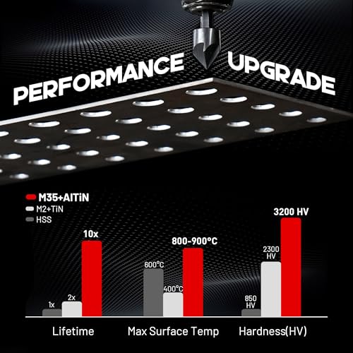 EZARC Countersink Drill Bit Set for Hard Metal, Titanium Aluminum Nitride Coated Counter Sink Drill Bit with 1/4" Hex Shank, 82 Degree 5 Flutes Design, 1/4” 3/8” 1/2” 5/8” 3/4”, 5PCS with Storage Box - Image 3