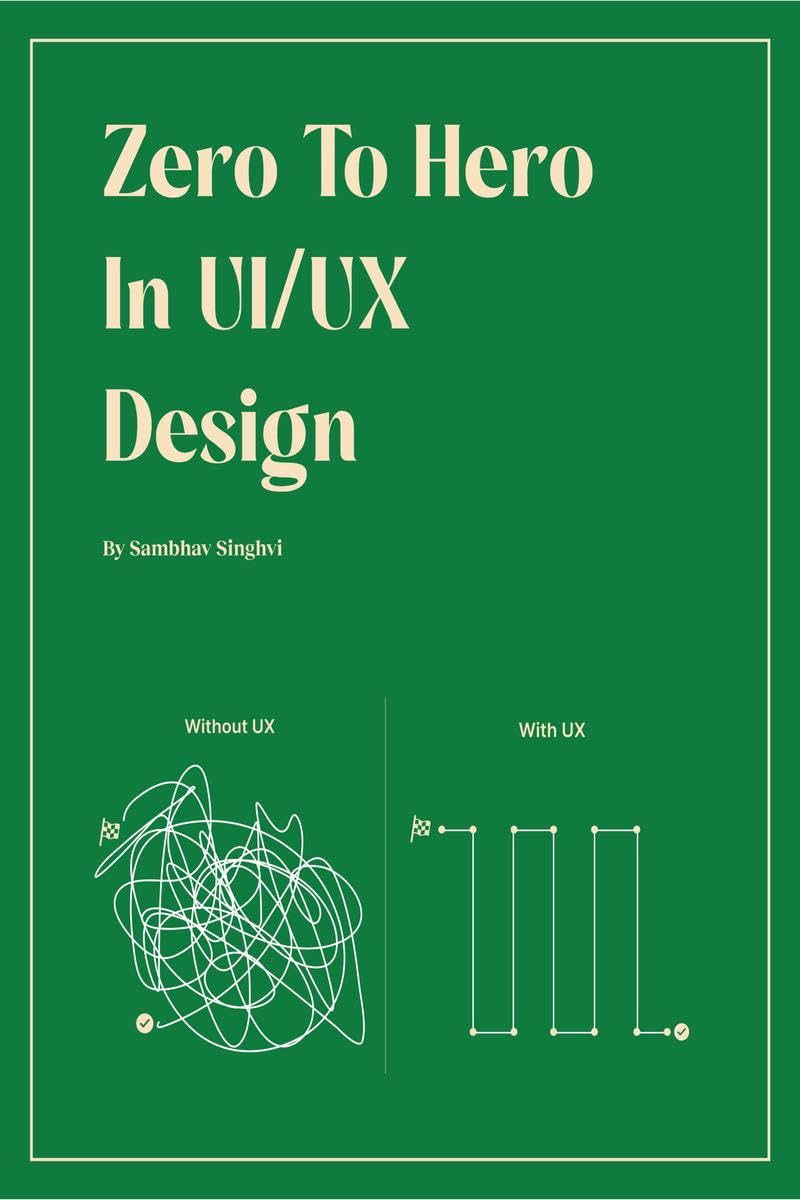 Zero to Hero in UX Design : A Beginner's Guide to Creating Engaging User Experiences