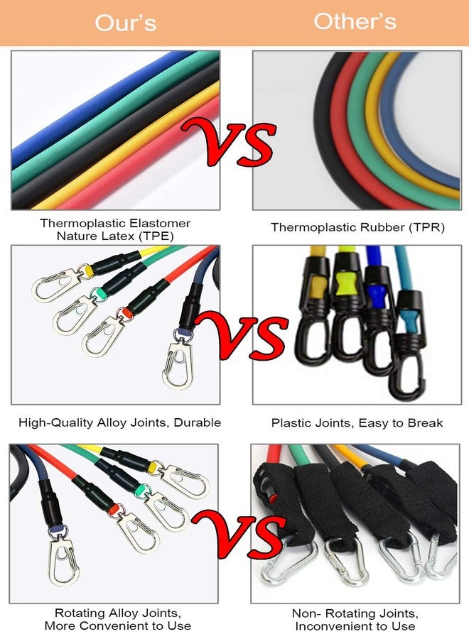 OTAN Resistance Bands Set 12-Pieces Packed Exercise Bands with Door Anchor, Handles, Waterproof Carry Bag, Legs Ankle Straps for Resistance Training, Physical Therapy, Home Workouts - Image 3