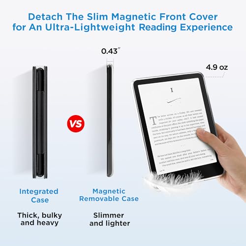 SESENSE Detachable Magnetic Case for 7'' Kindle Paperwhite 12th Gen 2024 and Kindle Colorsoft Signature Edition, Slim PU Shell Cover Case with Auto Wake/Sleep, Light Blue - Image 4