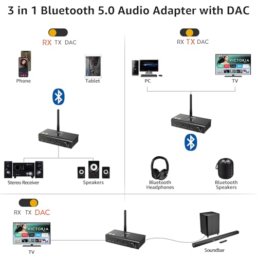 1Mii DS700 HiFi Bluetooth Audio Transmitter Receiver for TV Long Range Wireless Adapter with Audiophile DAC LDACaptX HDaptX LL OLED Display Optical Coaxial InputOutput RCA Output Only - Image 3