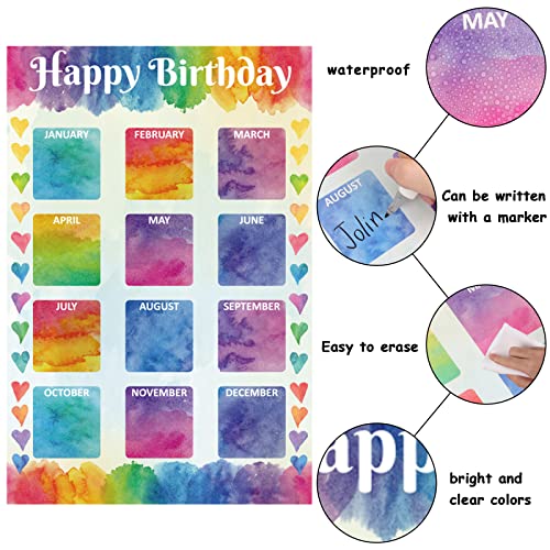 Wiooffen Happy Birthday Chart for Classroom, 2Pcs Birthday Poster Decoration 17’’ x 12’’Watercolor Birthday Calendar Cutouts for School Bulletin Board, Chalkboards, Wall Decor - Image 4