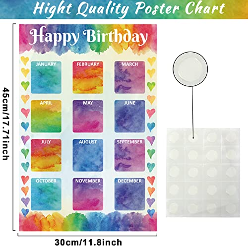 Wiooffen Happy Birthday Chart for Classroom, 2Pcs Birthday Poster Decoration 17’’ x 12’’Watercolor Birthday Calendar Cutouts for School Bulletin Board, Chalkboards, Wall Decor - Image 2