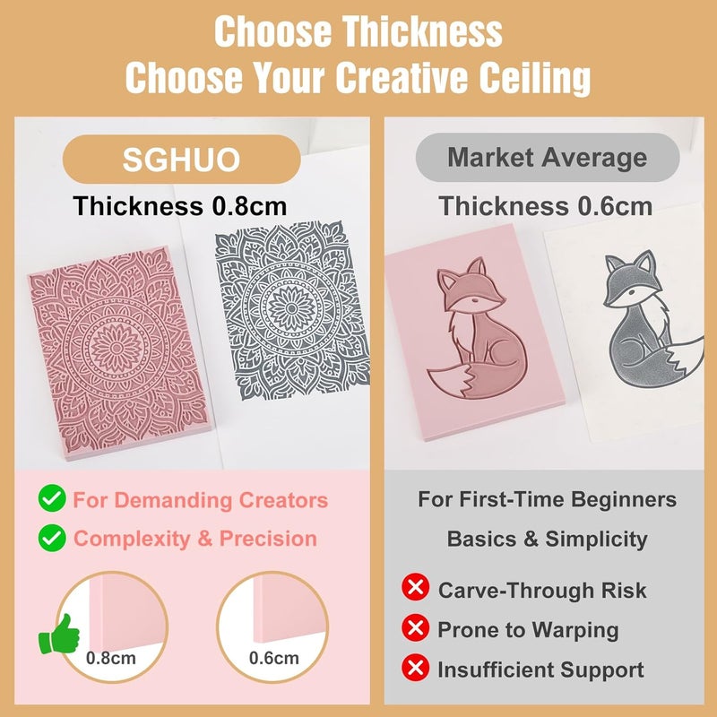 SGHUO 8 Pcs 4"x6" Pink Rubber Carving Blocks Linoleum Block Stamp Making Kit - Image 5