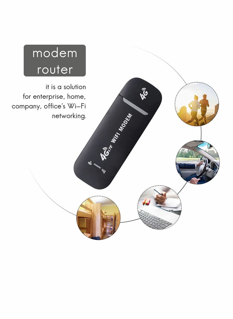 Generic - Portable USB Wifi Dongle, 4G USB Modem WiFi Router USB Dongle 150Mbps with SIM Card Slot Car Hotspot Pocket Mobile WiFi - Image 1