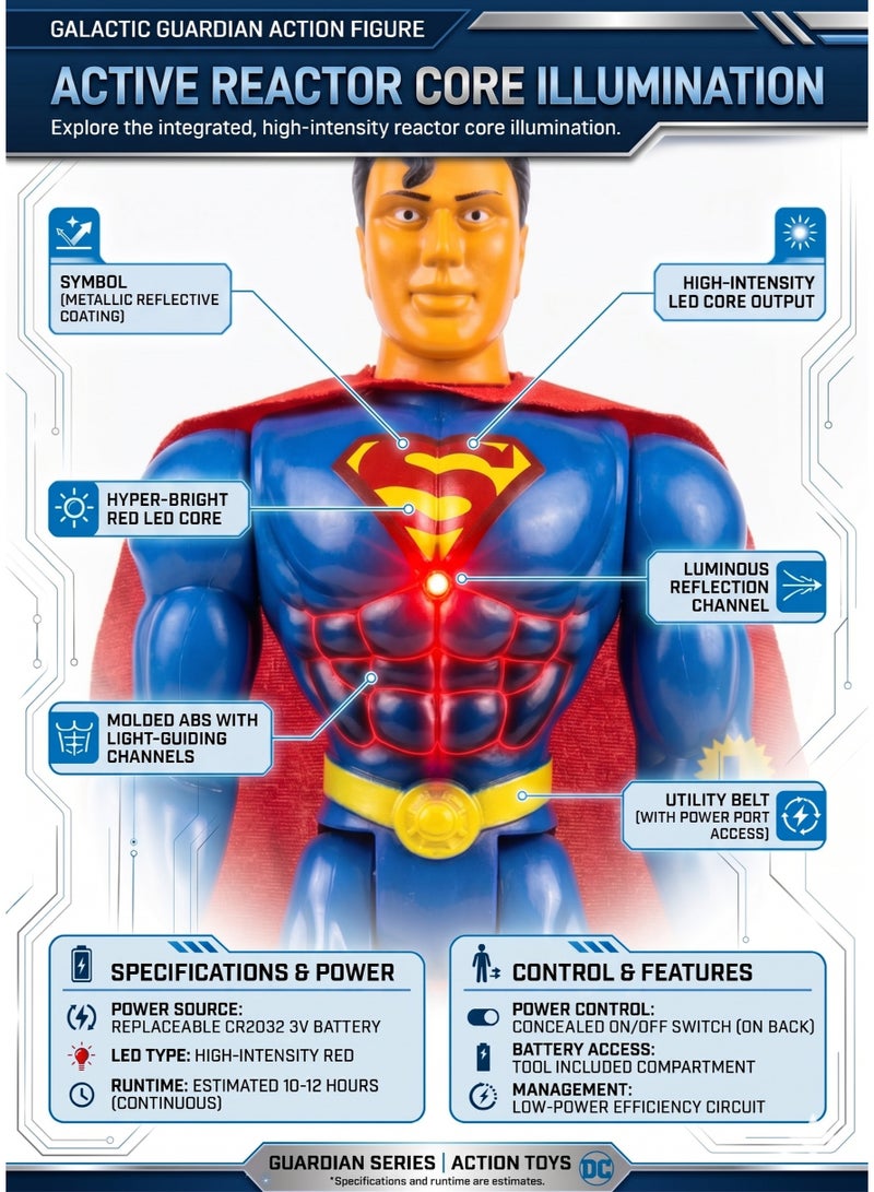 DC Comics 42cm Giant Superman Superhero Action Figure – 17-Inch Large Scale Superhero Toy with Active Reactor Core LED Lights & Sounds | Justice League Guardian Figure with Fabric Cape & Unique Gauntlet Designs | Best Birthday & Eid Gift for Kids Ages 3+ - Image 4