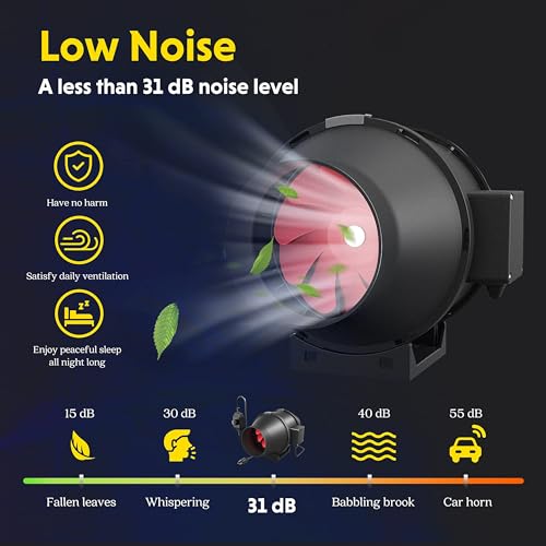 iPower 4 Inch 200 CFM Exhaust Inline Duct Fan with Variable Speed Controller HVAC Ventilation Blower for Grow Tents Garden - Image 4