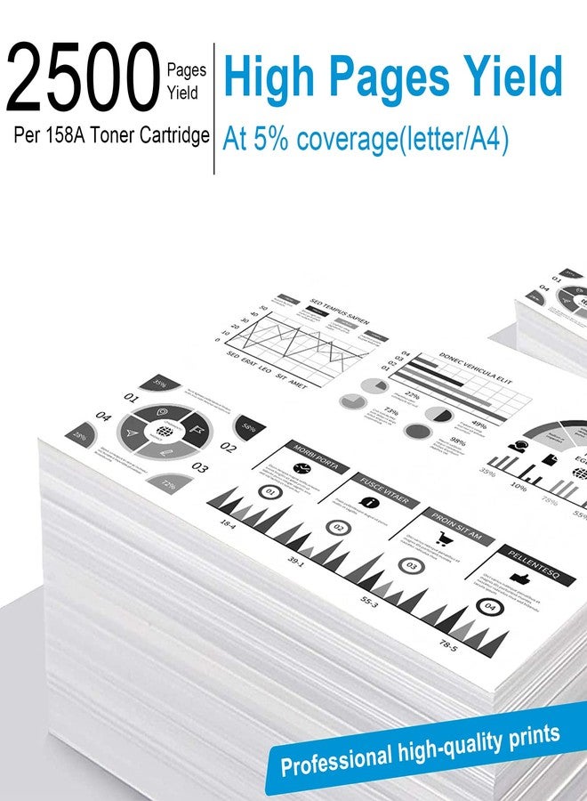 proffisy خرطوشة حبر بروفيسي 158A، طقم إعادة تعبئة حبر 158A متوافق مع طابعة HP LJ Tank MFP 2606sdw - قطعة واحدة - Image 4