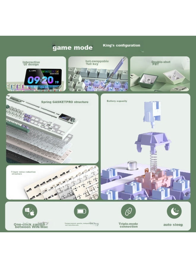 Langtu Lt95 Cuiwei Wired/wireless/bluetooth Tri-mode Mechanical Keyboard, Gasket Structure, Rgb Lighting Effects, Lcd Color Screen, Macaron Switches - Image 4