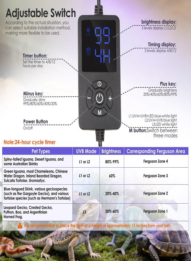 NOMOY Adjustable LED Reptile UVB Light: Multi-Level UVB Control + Timer, No Fixed Weak Output. Secure Suction Cup Mount, Universal for Lizards, Turtles, Snakes, Amphibians - Image 5