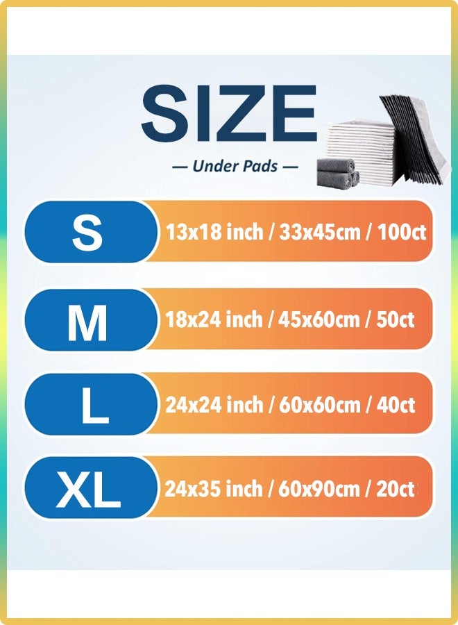 Vividorad Extra-Thick Leak-Proof Baby Pee Pads - Ultra Absorbent, Breathable, Easy Clean, Quick Drying, Odor Control, 5-Layer Protection(100/50/40/20Count ） - Image 2