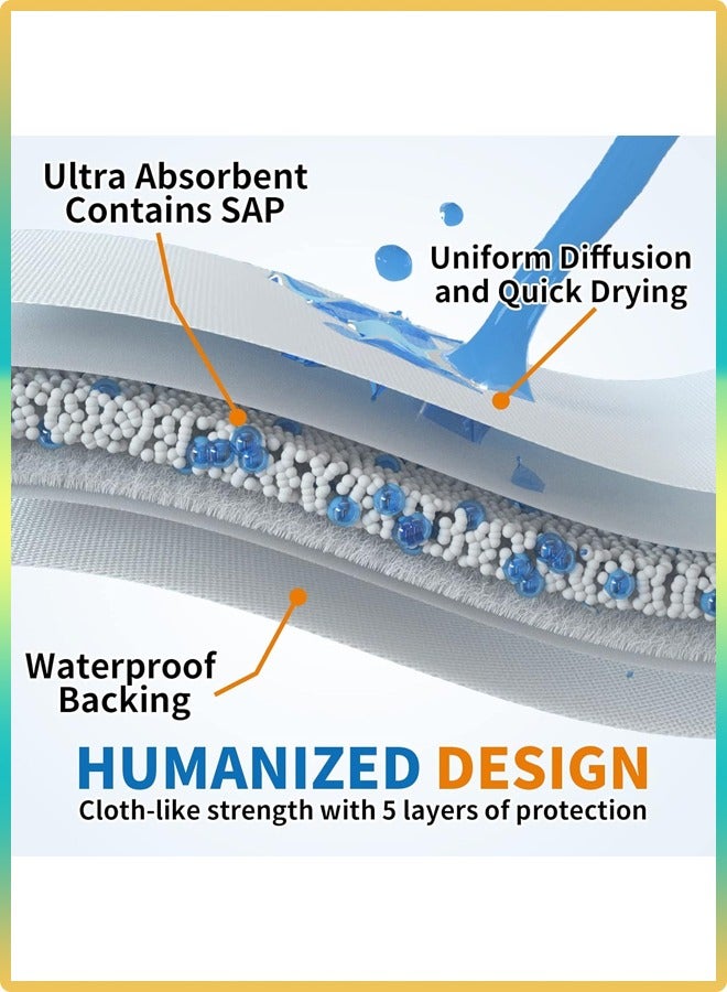 Vividorad Extra-Thick Leak-Proof Baby Pee Pads - Ultra Absorbent, Breathable, Easy Clean, Quick Drying, Odor Control, 5-Layer Protection(100/50/40/20Count ） - Image 3
