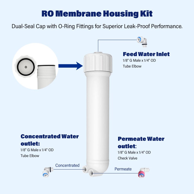 MOPUEHEL 150 GPD RO Membrane with Reverse Osmosis Membrane Housing Set, Reverse Osmosis Filter Replacement Kit, RO Membrane Housing Set for DIY RO Water System & Maple Syrup Reverse Osmosis System - Image 4