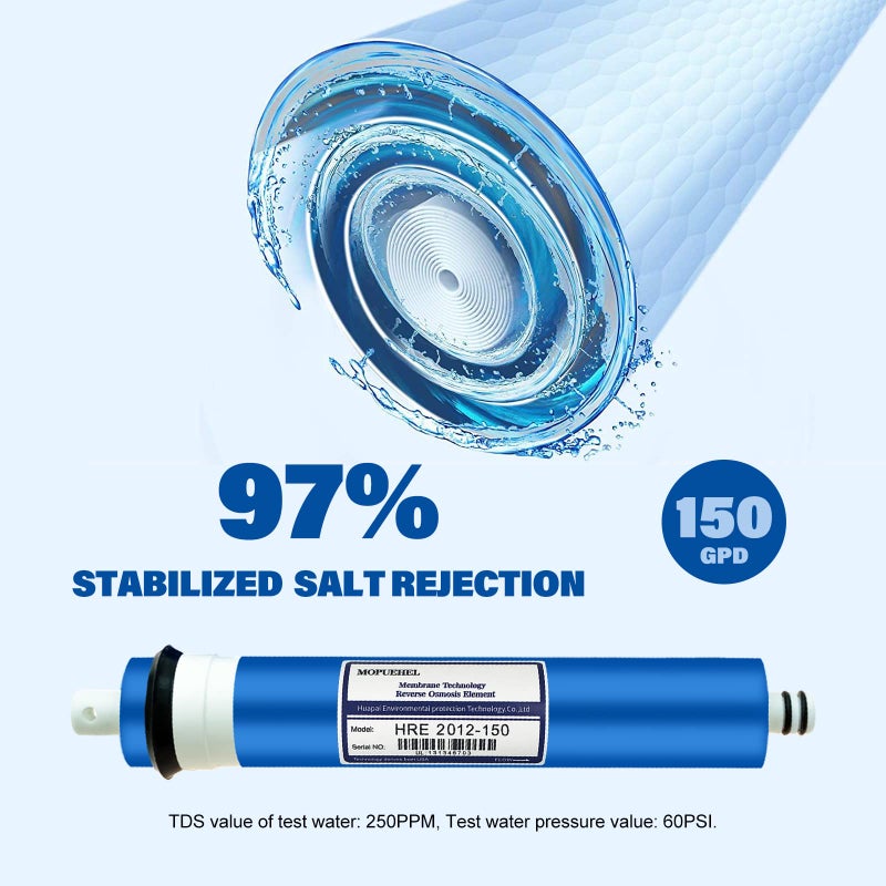 MOPUEHEL 150 GPD RO Membrane with Reverse Osmosis Membrane Housing Set, Reverse Osmosis Filter Replacement Kit, RO Membrane Housing Set for DIY RO Water System & Maple Syrup Reverse Osmosis System - Image 3