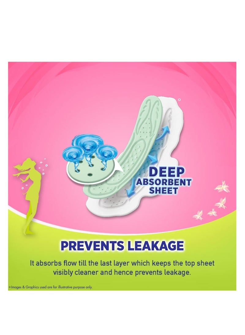 صوفي فوط صحية طويلة جدا مضادة للبكتيريا - سليم (عبوة من 48 فوطة) - Image 4