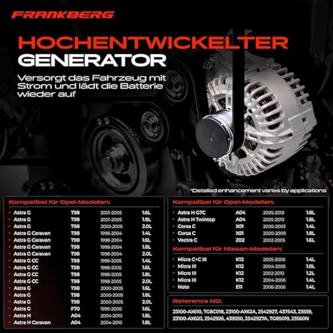 Frankberg Alternator Generator 12-Pin Compatible Micra III K12 1.0L-1.4L 2004-2010 Astra G Cabriolet F67 1.6L-2.0L 2001-2005 Astra G Notchback T98 1.6L 1998-2000 Replace# 23 1000-AXX36A - Image 3
