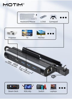 قاعدة إرساء 6 في 1 لمنصة Steam Deck، حامل شاحن Steam Deck Steam Deck، موزع USB C لمنصة Steam Deck Dock، مع HDMI 2.0 4K @ 60 هرتز، و100W PD3.0 USB-C، و1000 ميجابت في الثانية Ethernet، و3 USB3.0 - pzsku/Z90074DB3E27C059B8464Z/45/_/1703468101/6d1cb6a1-8095-4394-b042-75901c335b42