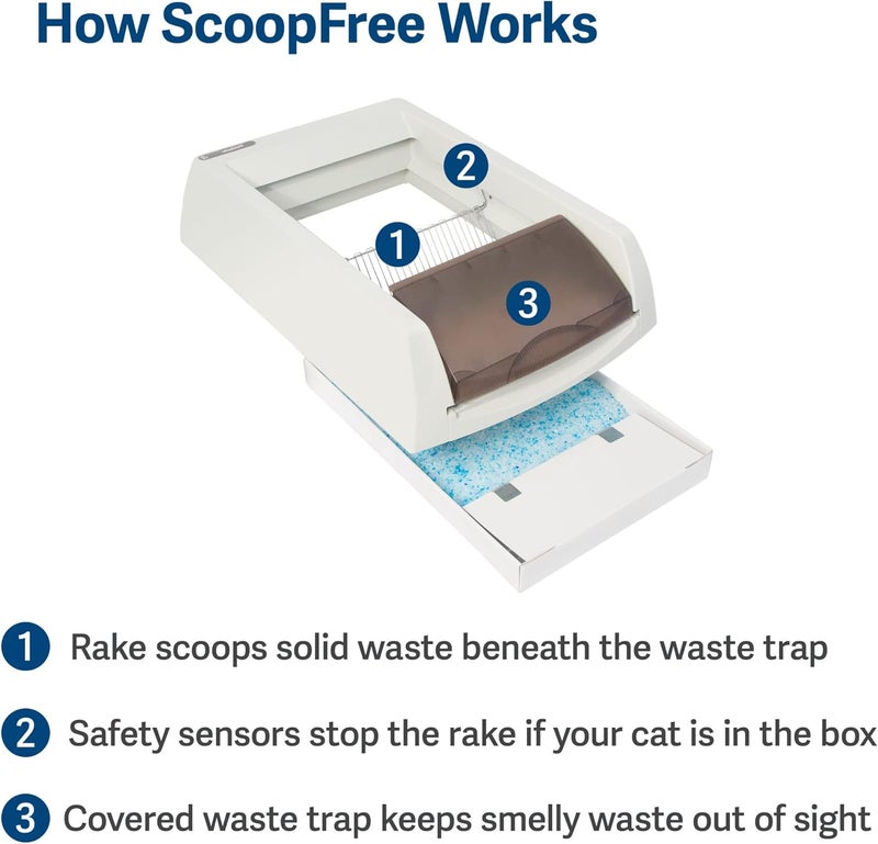 بيت سيف نظام صندوق فضلات القطط ذاتية التنظيف ScoopFree الأصلي اللون البيج غير المغطى - لا مزيد من التنظيف - يتضمن صندوق فضلات القطط التلقائي، صينية فضلات قابلة للتخلص منها، 4.5 رطل من فضلات القطط الكريستالية الزرقاء الممتازة - Image 3