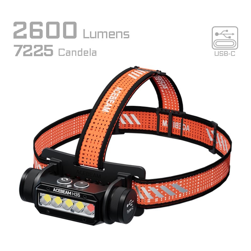 Acebeam H35 Industrial Headlamp, 2600 Lumens, 170m Beam Distance, White & Red Dual Light Source (Outdoor Adventure, Night Hunting, Industrial Work) - Image 1