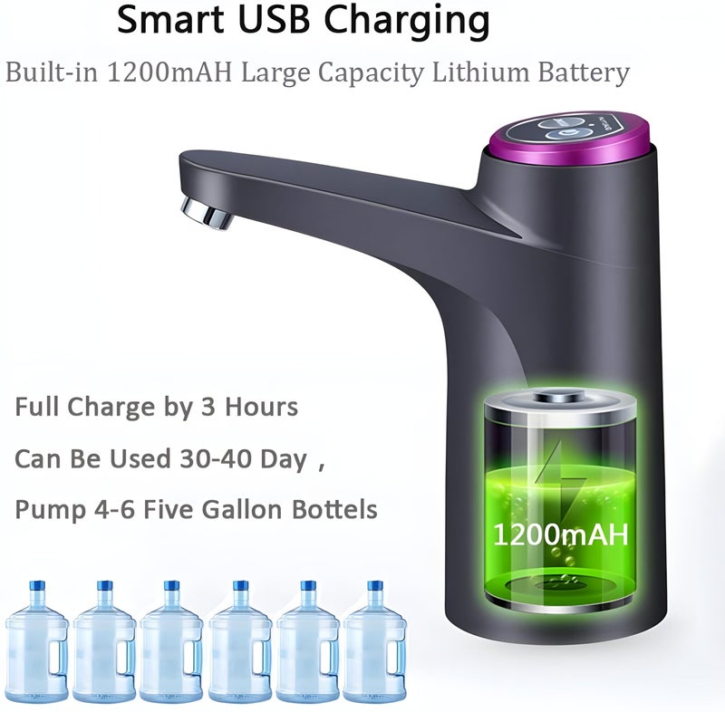 JIALTO Electric Water Dispenser Pump, Portable USB Rechargeable Water Pump with 1200mAh Battery, Automatic Drinking Water Pump for 20 LTR Bottle, Compatible with 2–5 Gallon Jugs, Home, Office (Black) - Image 3