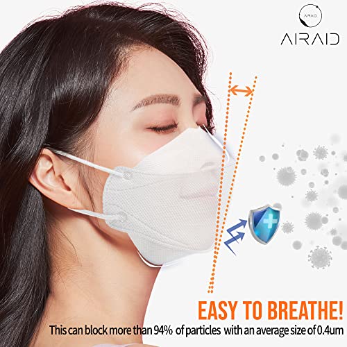 AIRAID-KF94 [Individually Wrapped] - Made in Korea, 3D Multicolor Packs, Face Protective Mask, Adult and Older Teens (Multicolor-50P) - Image 4