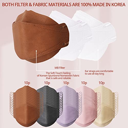 AIRAID-KF94 [Individually Wrapped] - Made in Korea, 3D Multicolor Packs, Face Protective Mask, Adult and Older Teens (Multicolor-50P) - Image 3
