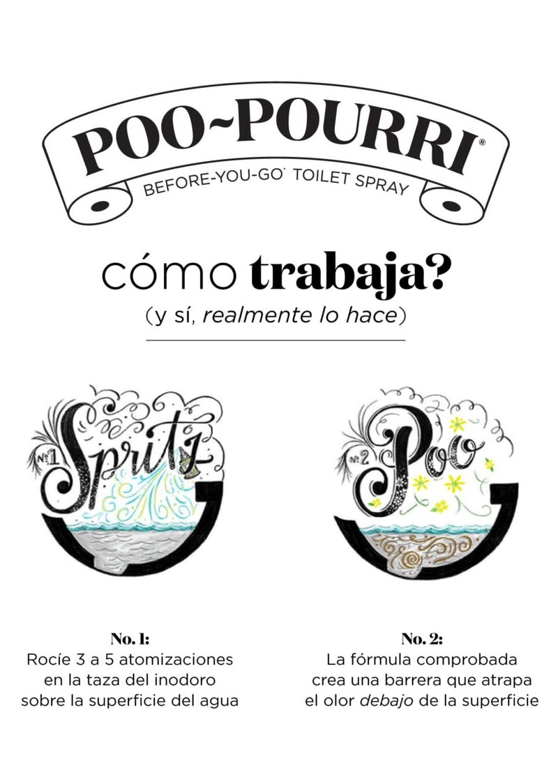 Poo-Pourri بخاخ المرحاض بيو~بورري - قبل أن تذهب برائحة الفانيليا والنعناع 0.34 أونصة سائلة - Image 5