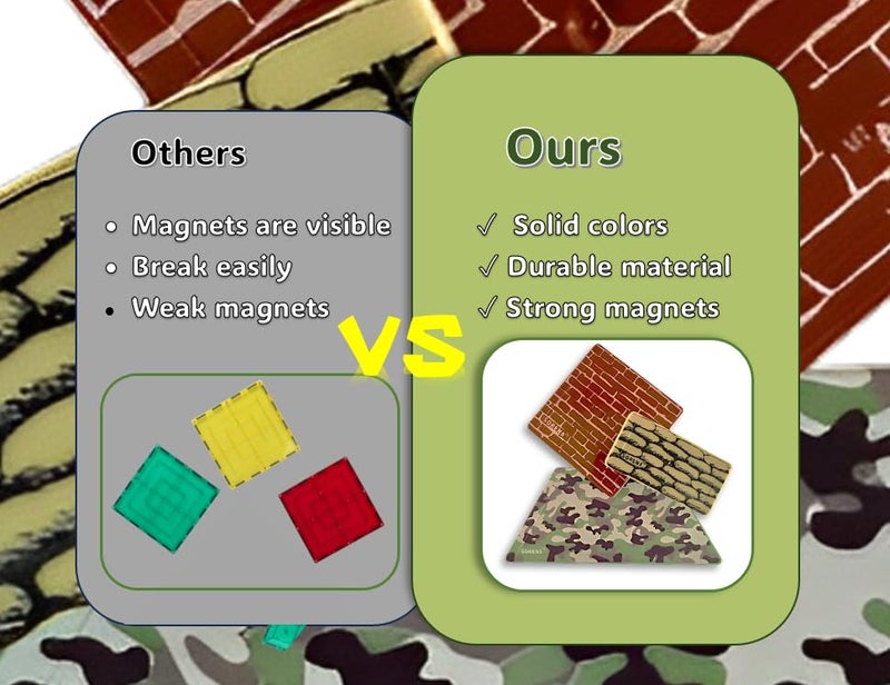 Military Battlefield Magnetic Tiles Building Blocks - 41 Pieces Set with War Themed Printing for Imaginative Military Building and Learning - STEM Education for Kids Age 3 4 5 6 7 8 9 10 WW1 WW2 - Image 4