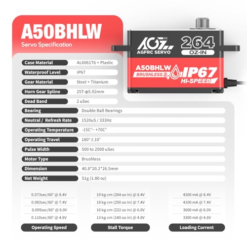 AGFRC 19KG LowProfile WaterproofBrushlessDigitalServo 0073Sec High Speed Programmable Full Metal Gear RC Steering Servo with 25T Metal Servo Horn for 110 RC Cars A50BHLW - Image 5