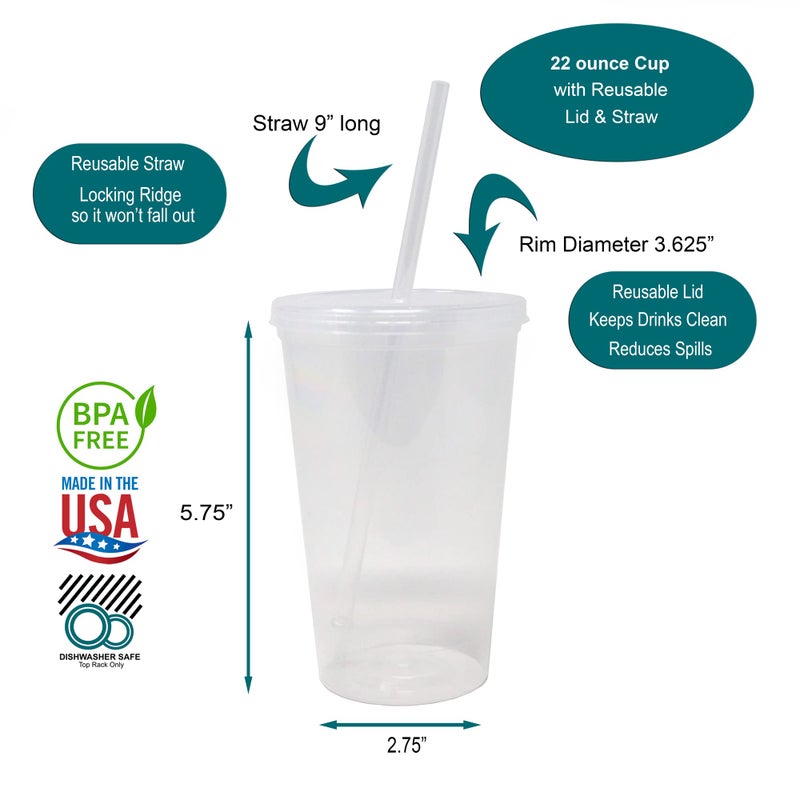 Rolling Sands 22 oz Reusable Plastic Cups with Lids  10 Pack  USA Made Clear Tumblers; Includes 10 Reusable Straws; Dishwasher Safe - Image 2
