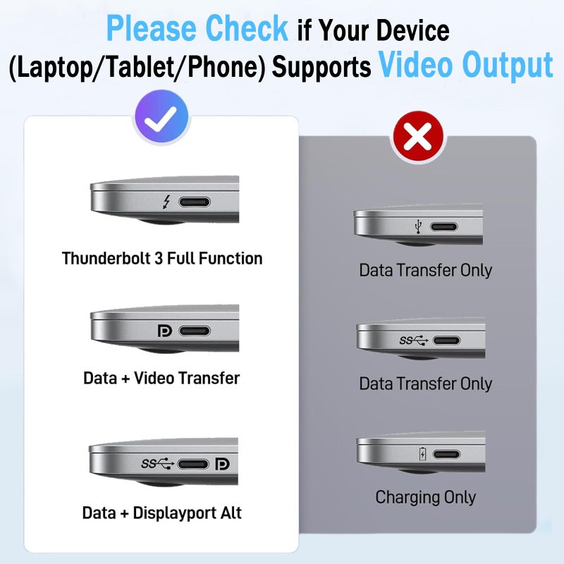 Fophmo Laptop Docking Station Dual 4K HDTV Monitor, Fophmo USB C to 2 HDTV Splitter Extended Display, 1000Mbps LAN, USB A&C 3.0 Ports(10Gbps), SD/TF Card, 100W PD Charging, MacOS Only Mirrors Same Screen - Image 3