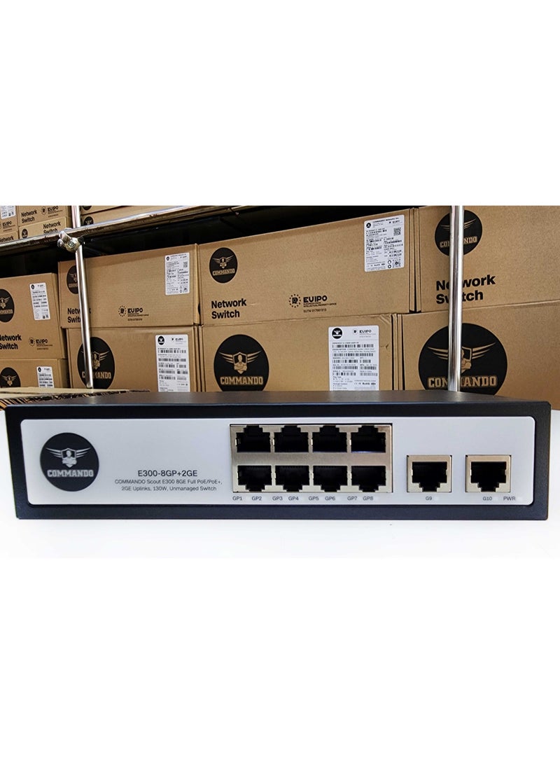Commando Products, Inc. كوماندو E300-8GP+2GE - Image 1