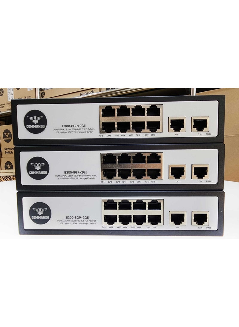 Commando Products, Inc. كوماندو E300-8GP+2GE - Image 2