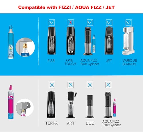 VaVoger Soda Machine Co2 Adapter with High Pressure Stainless Steel External Hose, CGA320 Co2 Tank Direct Adapter to TR21-4 Soda Water Machine Compatible with Jet Aqua Fizz(36 inch) - Image 2