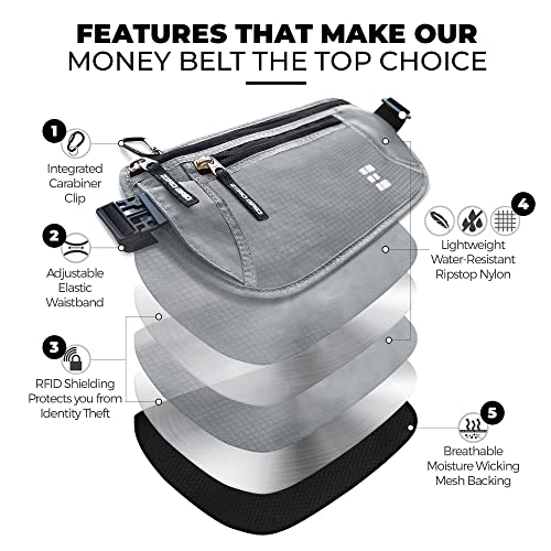 Zero Grid حزام المال للسفر الآمن - حامل جواز سفر رفيع مانع لتقنية RFID - حقيبة خفية للخصر للنقود وبطاقات الائتمان والمستندات - قابلة للاخفاء تحت الملابس، حزام سفر مقاوم للماء للرجال والنساء - Image 4