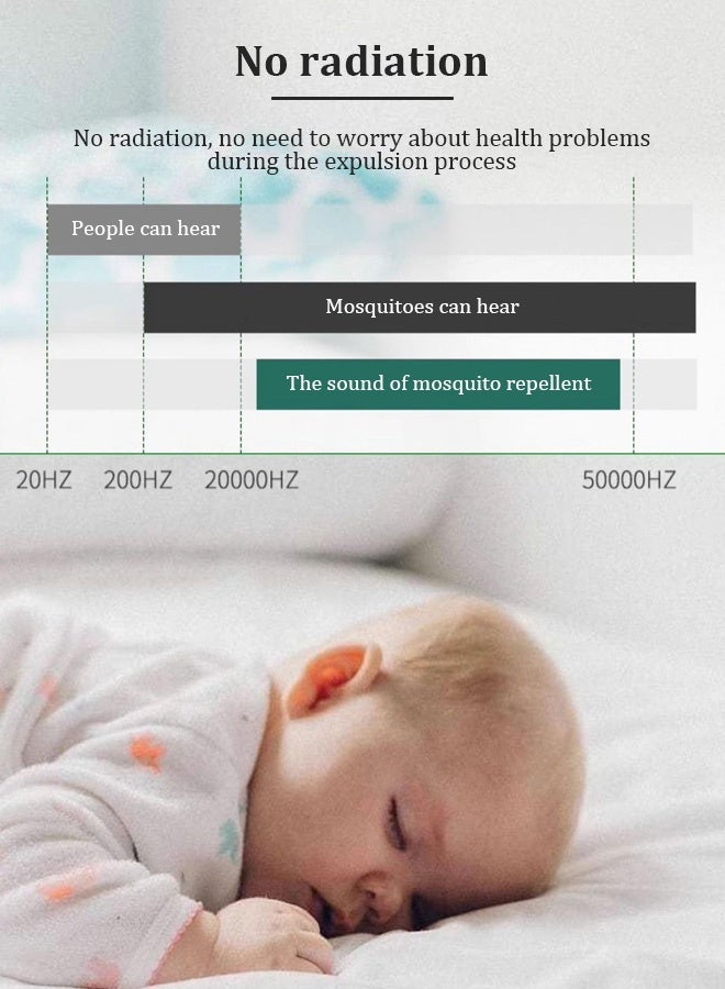 Generic 2pcs Electronic Insect Repellent Device Ultrasonic Mosquito Killer Lamp Plug-in version Suitable for babies perfect for home, office, and bedroom - Image 5