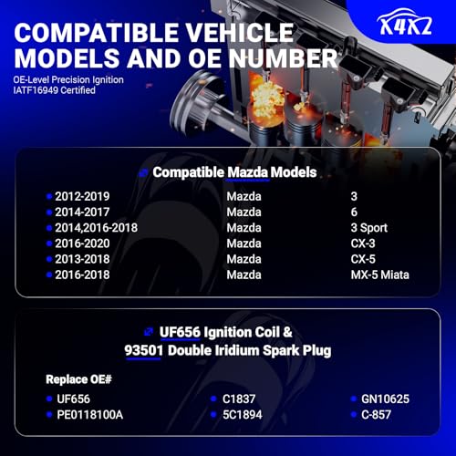 X4XZ UF656 Ignition Coil 93501 Double Iridium Spark Plug for 1220 Mazda 31420 Mazda 61619 CX31318 CX51618 MX5 Miata 20L 25L L4 Replaces PE0118100A C1837 5C1894 GN10625 C857 - Image 3