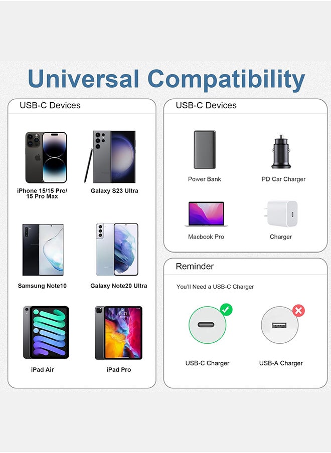 CATANES - USB C to USB C Cable For iPhone Fast Charging Cable For iPhone Series 15 Devices 2 metre Cable - Image 1