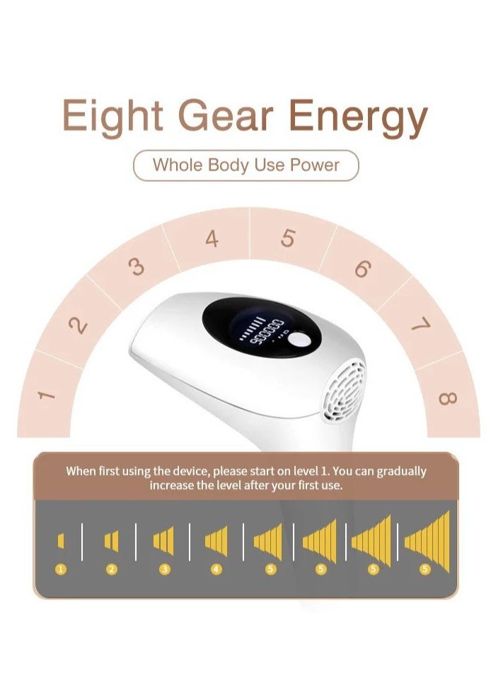 RedMapleTEK - Portable Laser Hair Removal Device, Painless Full Body Hair Removal Device for Home Use - Image 1