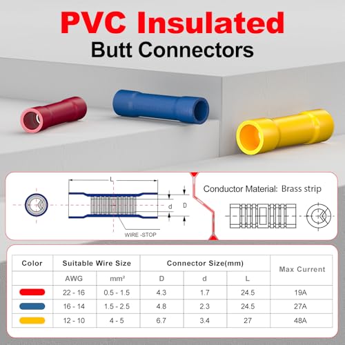 AIRIC UL Listed Red Butt Connectors Crimp Splice Terminals 100 pcs 22-16 AWG Electrical Connector, Fully Insulated PVC Wiring Crimps Terminal for 22,20,18,16 Gauge Wire - Image 2