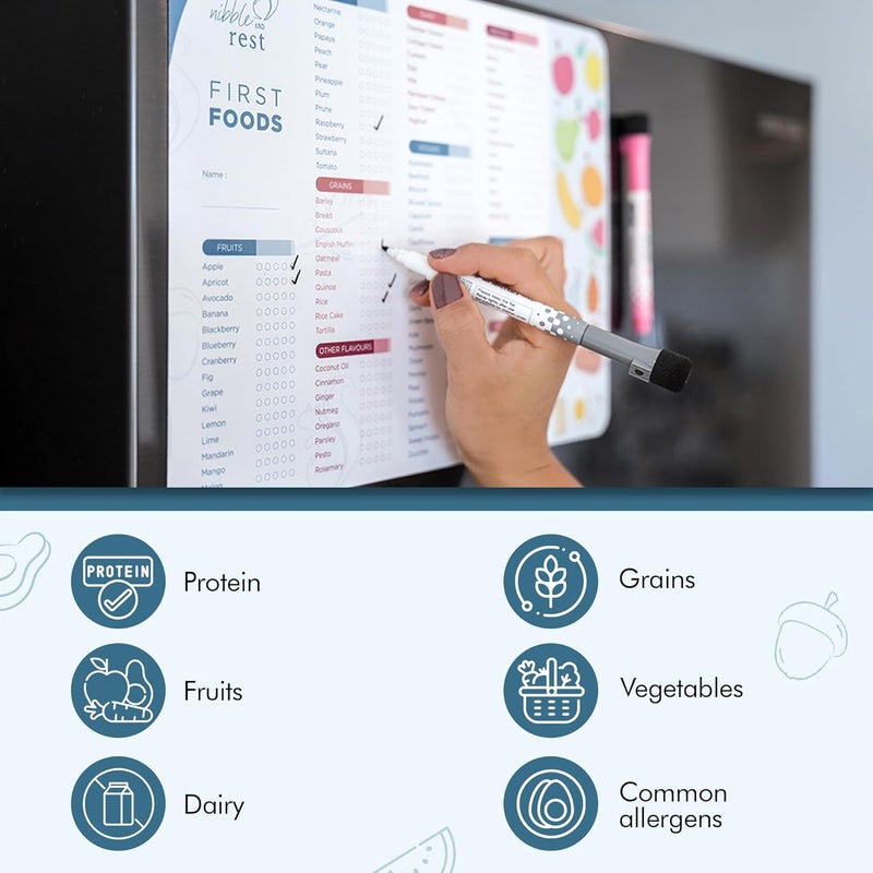Nibble and Rest Babys First Foods Tracker Fridge Magnet Dry Erase Activity Poster Daily Food Log 101 Before One Baby Food ChartChecklist 25x35cm - Image 3