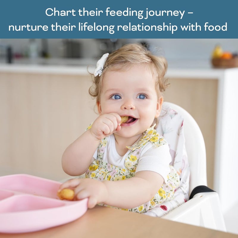 Nibble and Rest Babys First Foods Tracker Fridge Magnet Dry Erase Activity Poster Daily Food Log 101 Before One Baby Food ChartChecklist 25x35cm - Image 5