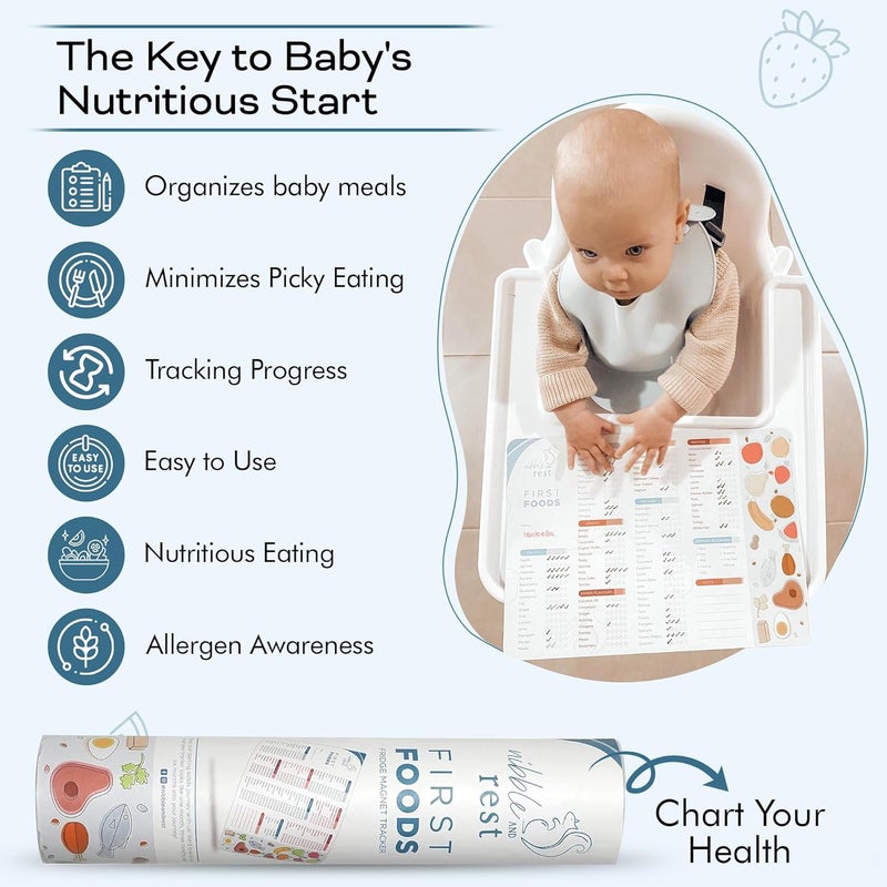 Nibble and Rest Babys First Foods Tracker Fridge Magnet Dry Erase Activity Poster Daily Food Log 101 Before One Baby Food ChartChecklist 25x35cm - Image 2