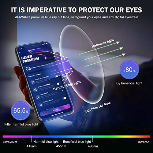 AQWANO Rimless Computer Reading Glasses Blue Light Blocking, 5 Pack Fashion Clear Frame Readers for Women Men Lightweight & Comfortable Anti Glare, 1.25 - Image 2