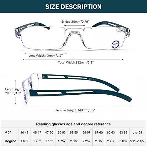 AQWANO Rimless Computer Reading Glasses Blue Light Blocking, 5 Pack Fashion Clear Frame Readers for Women Men Lightweight & Comfortable Anti Glare, 1.25 - Image 3