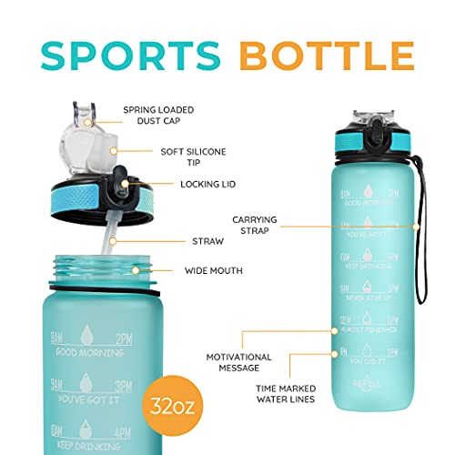 SOLARA Unbreakable Water Bottle with Motivational Time Marker, Sipper Bottle for Adults, Water bottle for Gym Office| Mobile app with Drinking water reminder | Cool Aqua Green - Image 3