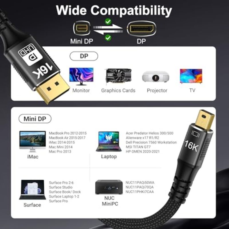 كابل Mini DP إلى DisplayPort 2.1 16K لشاشات سطح المكتب، سبيكة نحاسية مع غمد أسود، يدعم النقل ثنائي الاتجاه 8K@120 هرتز و4K@240 هرتز - Image 2