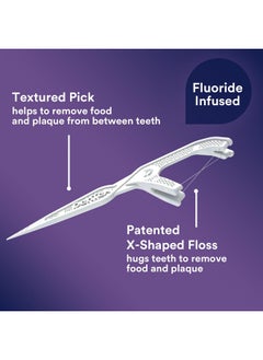 Dentek DenTek Cross Flosser Plaque Control Floss Picks, X-Shaped Floss, 75 count  - Image 4